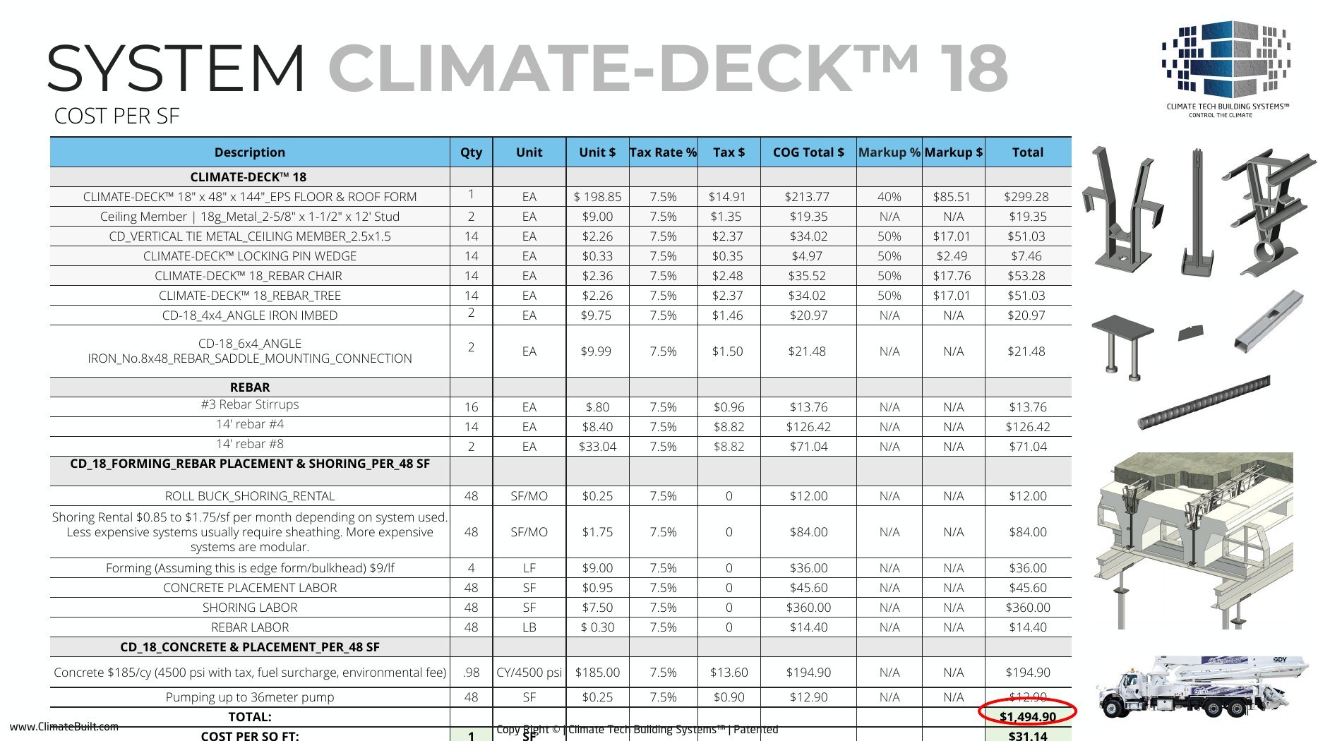CTBS deck — page 22 of 36