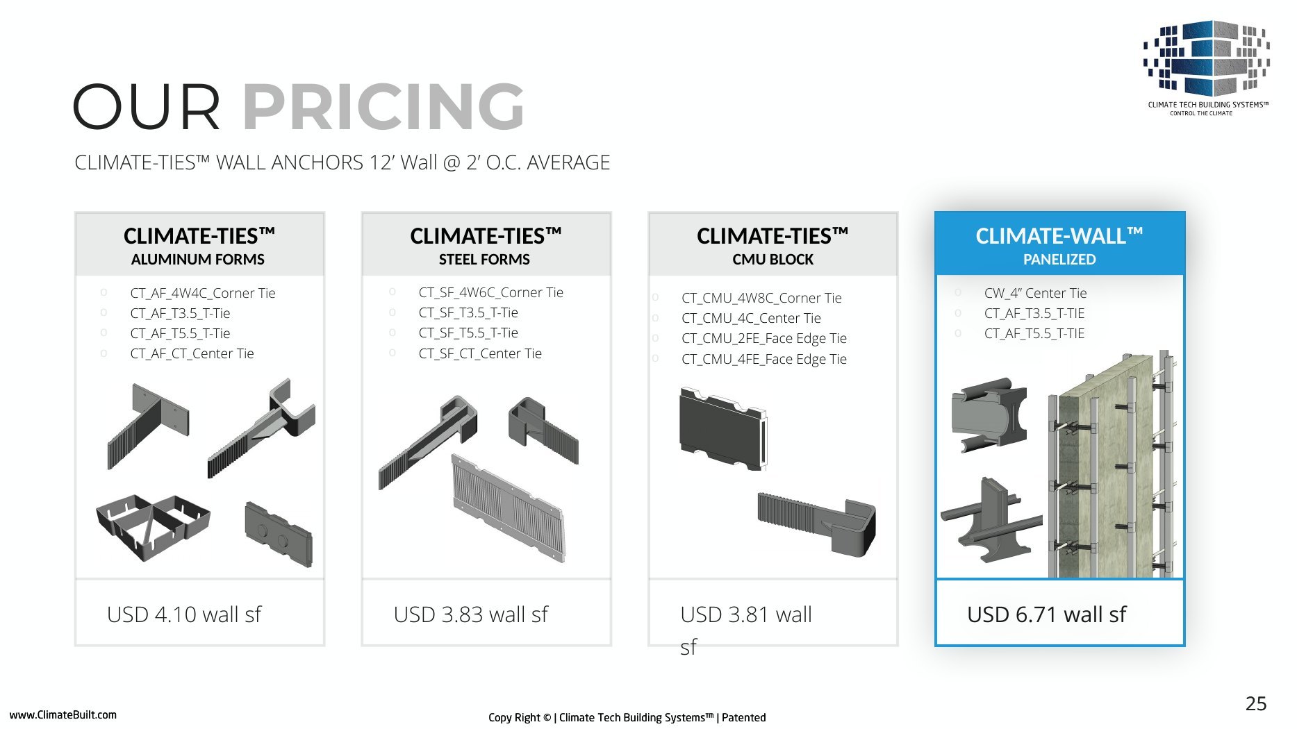 CTBS deck — page 25 of 36